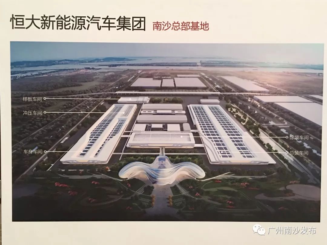 戰(zhàn)略布局新篇章 解析恒大新能源汽車南沙千億級產業(yè)基地的規(guī)劃與設計